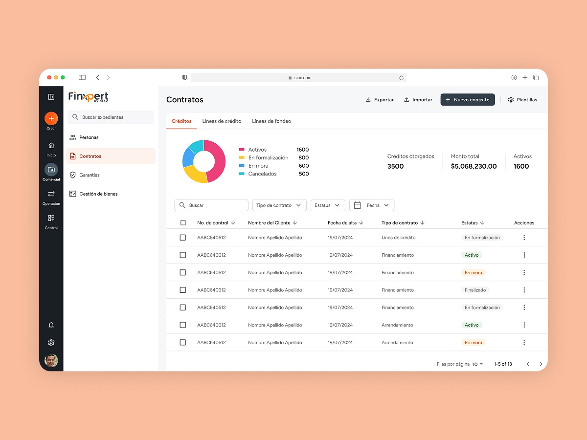 Contratos — Finxpert